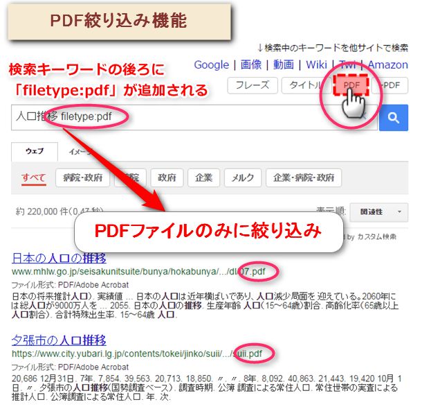 ノイズレスサーチPDF絞り込み機能