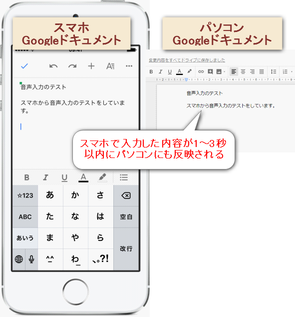 Google音声入力の精度が半端じゃない 他の音声入力ソフトとの比較やおすすめのマイクも紹介