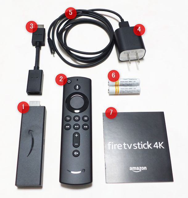 Fire TV Stick 4Kの内容物。本体、Alexa対応音声認識リモコン、HDMI延長ケーブル、電源アダプタ、マイクロUSBケーブル、単4電池2本、説明書。